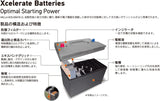 HELLA XCELERATE シリーズ 59542/L4 LN4 95Ah（互換：20-80・58043・58835・83085・585-400-080・EPX80・LN4）
