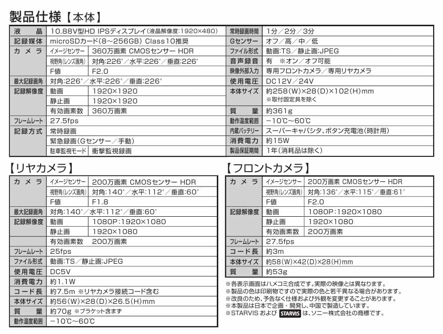 BALUCE 360（バルーチェ 360）　360度録画ドライブレコーダーミラー　12V/24V車に対応