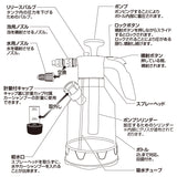 ペルシード 手動蓄圧式フォームガン PCD-219
