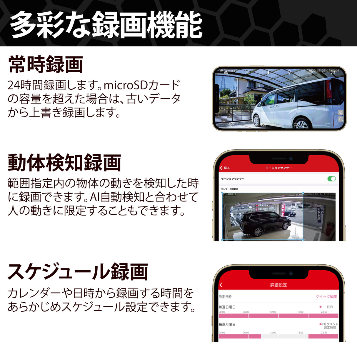 HORNET 加藤電機 バレット型カメラ（500万画素） AI防犯カメラ 動体自動検知 自動追尾 9倍ズーム HC220DH