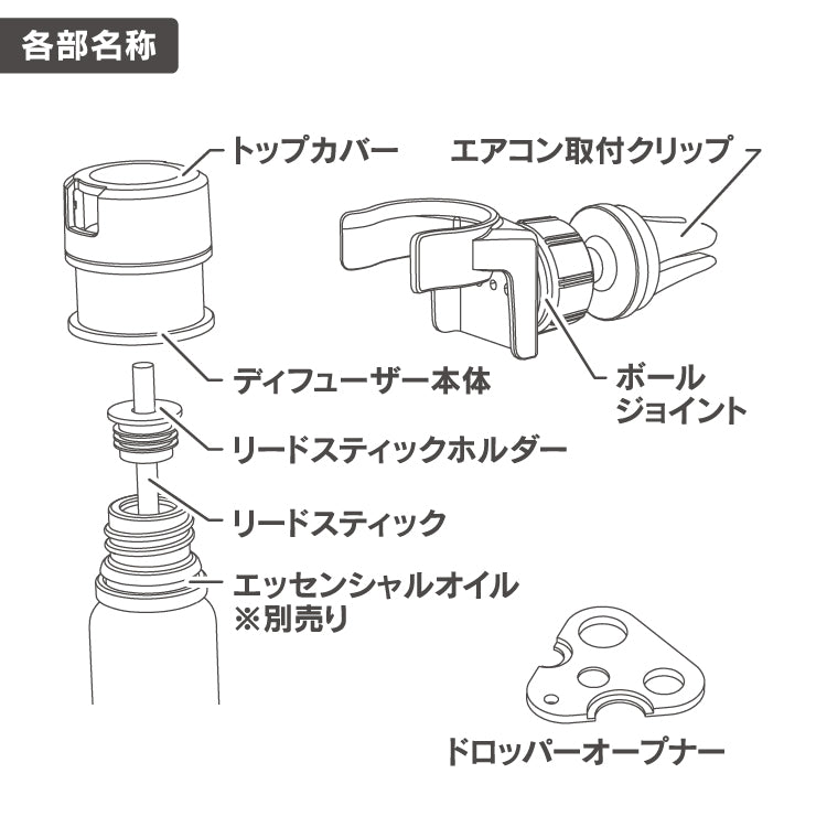 ペルシード リードディフューザー クリップタイプ 縦/横/丸型のエアコンフィンに対応 WPA-D03