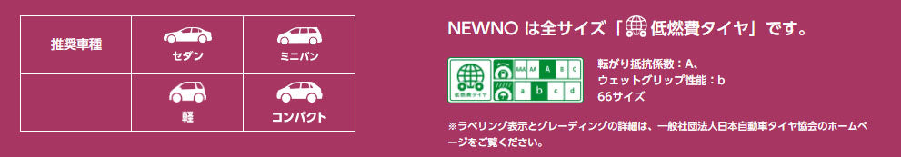 ブリヂストンタイヤ　ニューノ　NEWNO　165/60R15　