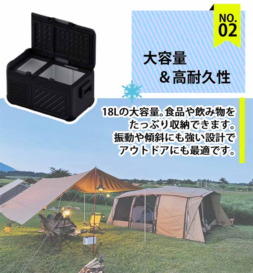 フィリップス サーマルボックス 車載用冷蔵庫 18L TB5201X1