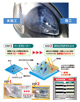 横浜油脂工業　Linda　BZ73　ヘッドライトコーティングシステム 簡単施工 2年保護 劣化予防