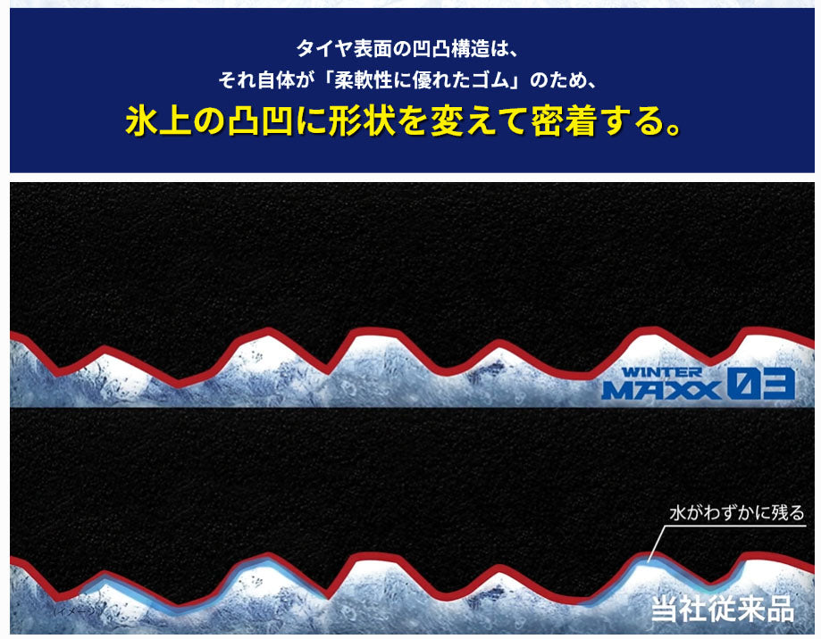 ダンロップ　WINTER MAXX03　WM03　195/60R16