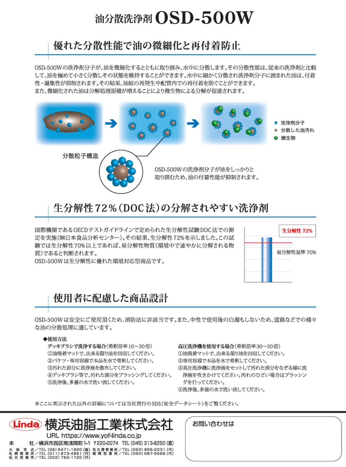 横浜油脂工業　Linda　DA12　OSD-500W　油分散洗浄剤　18Kg