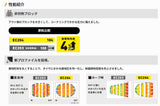ダンロップ　エナセーブ　EC204　155/65R14
