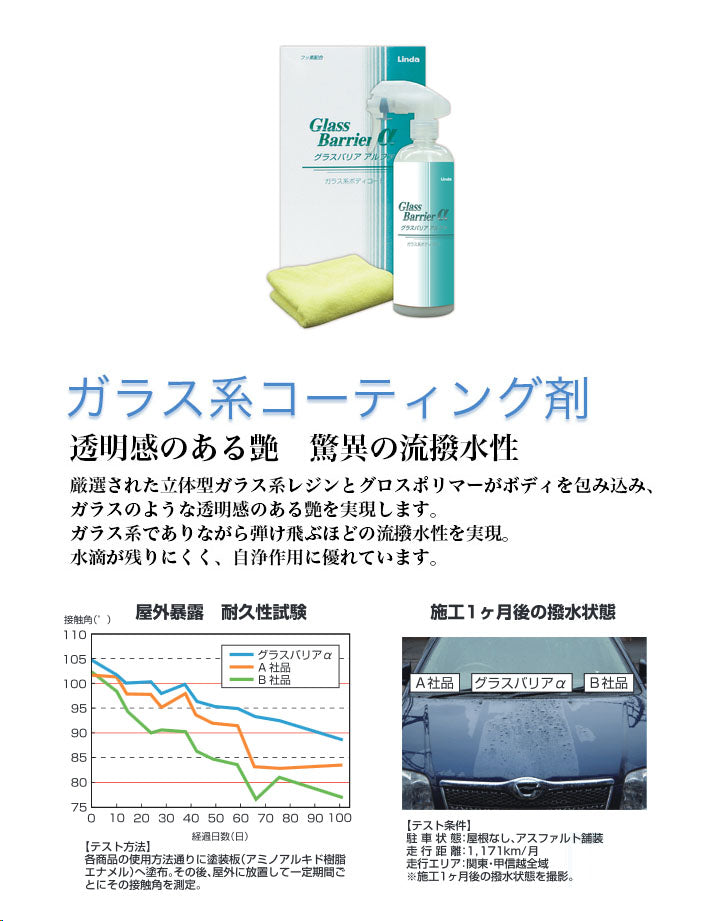 横浜油脂工業　Linda　BF34　グラスバリアα　ガラス系ボディコーティング剤　380ml