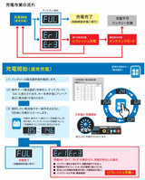 オメガプロ バッテリー充電器 乗用車バッテリーに幅広く対応 12V専用 OP-BC02R