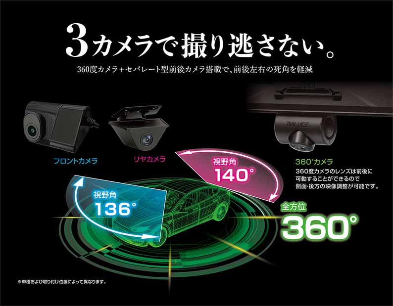BALUCE 360（バルーチェ 360）　360度録画ドライブレコーダーミラー　12V/24V車に対応