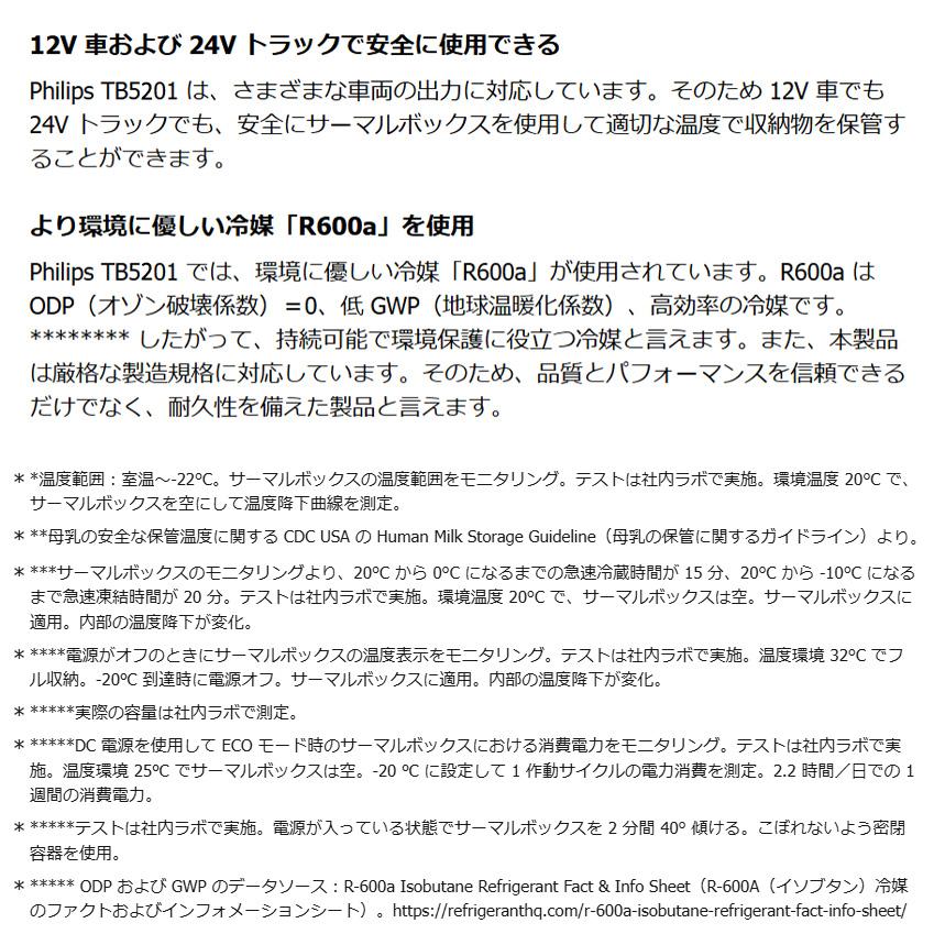 フィリップス サーマルボックス 車載用冷蔵庫 18L TB5201X1
