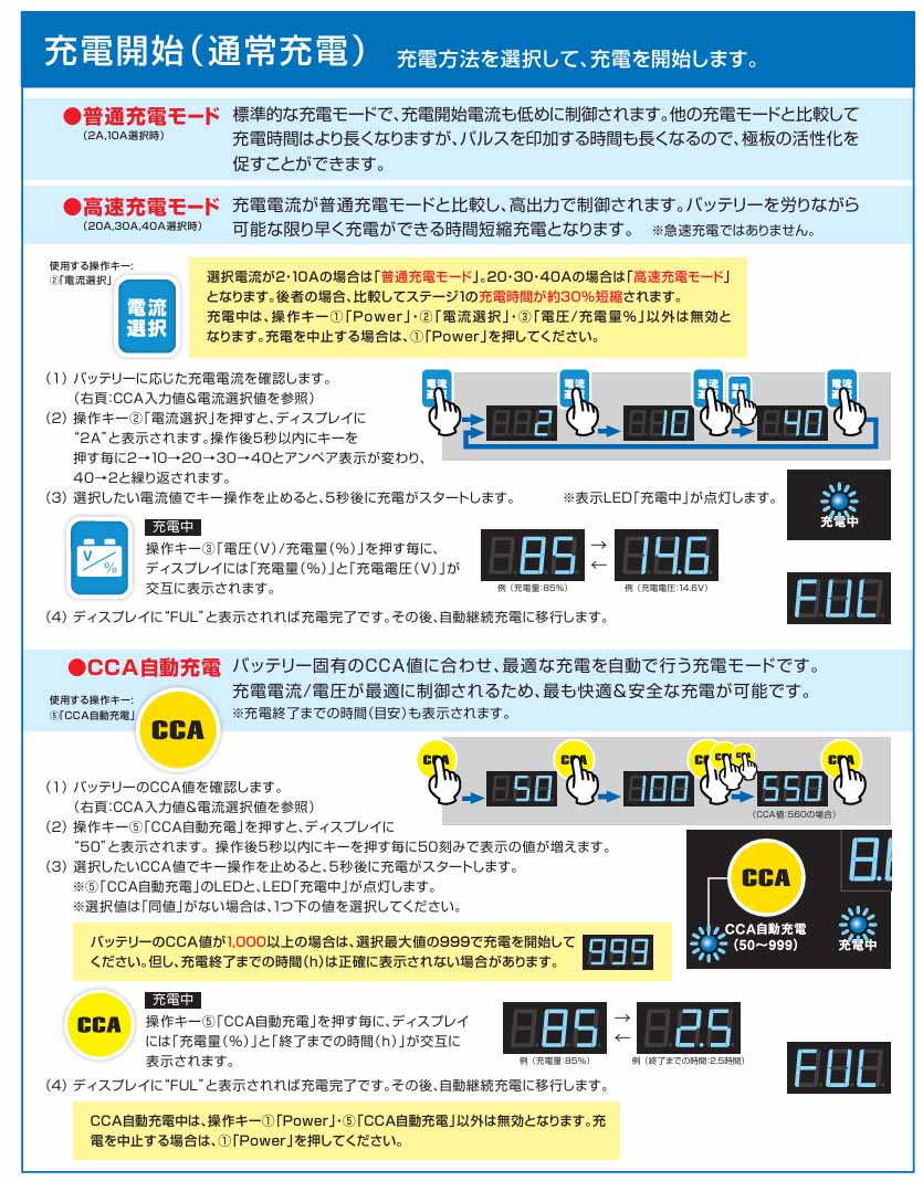 オメガプロ バッテリー充電器 フラッグシップモデル 40A出力対応 OP-BC07