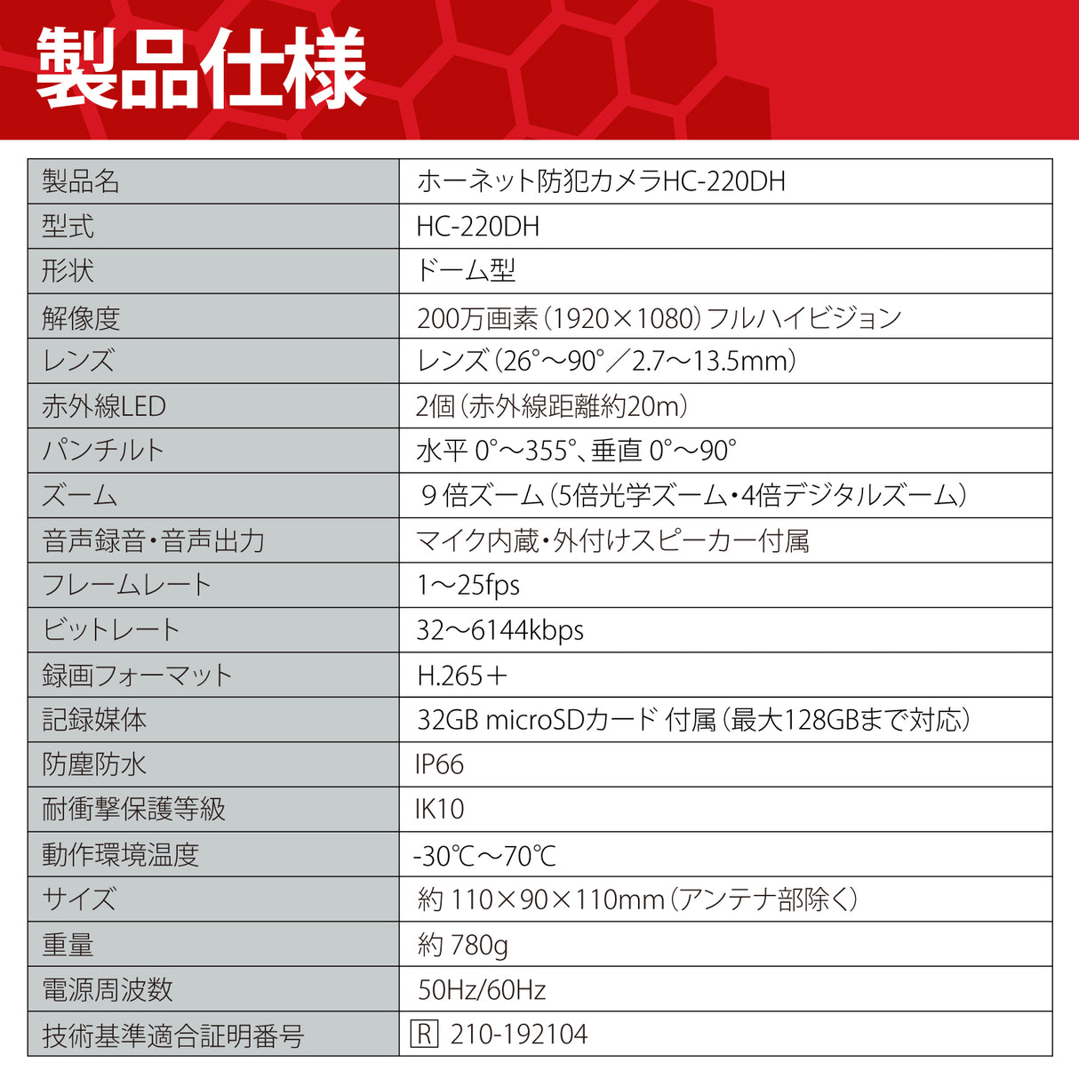 HORNET 加藤電機 ドーム型カメラ（200万画素） AI防犯カメラ 動体自動検知 自動追尾 9倍ズーム HC220DH