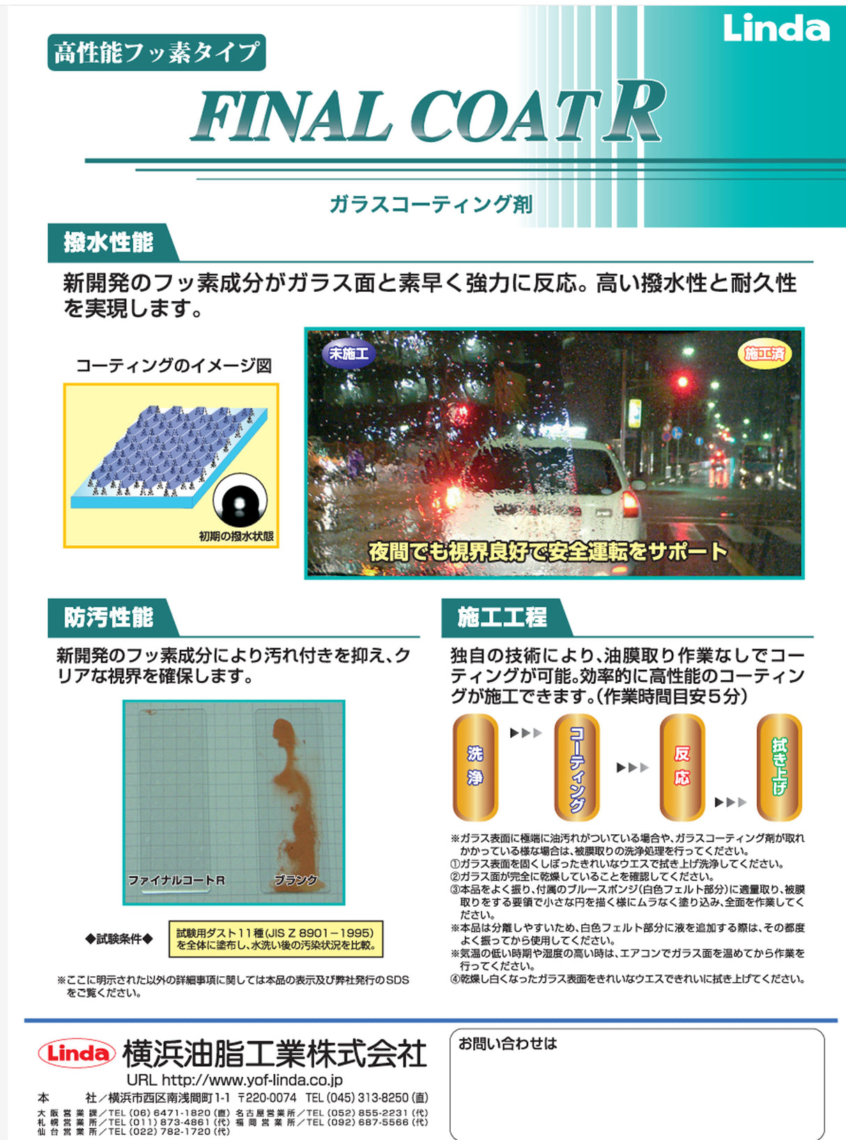 横浜油脂工業　Linda　BZ65　ファイナルコートR　250ml スポンジ２個付 フッ素系ガラスコーティング 強力撥水