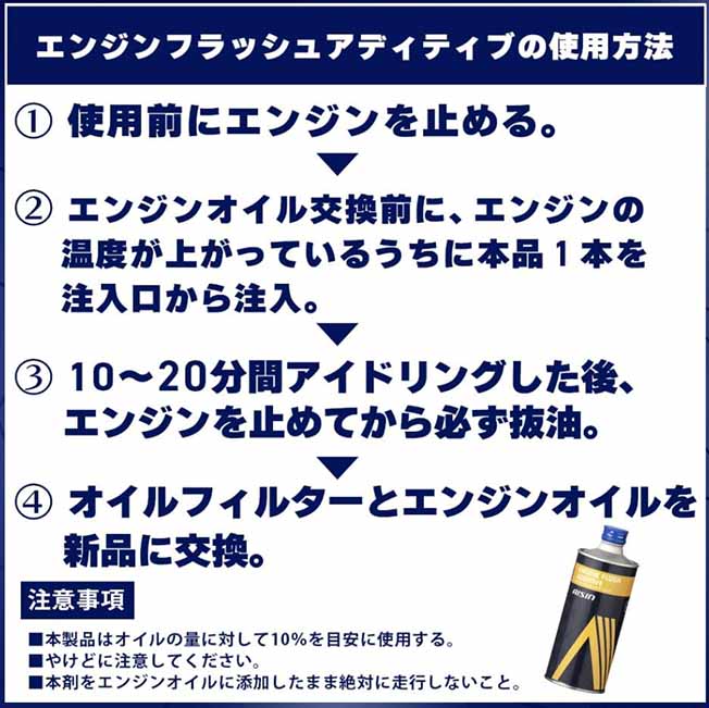 アイシン　ガソリン・ディーゼル共用エンジンオイル添加剤　エンジンフラッシュアディティブ 　400ml　燃費改善　内部洗浄　ADEAZ-9004