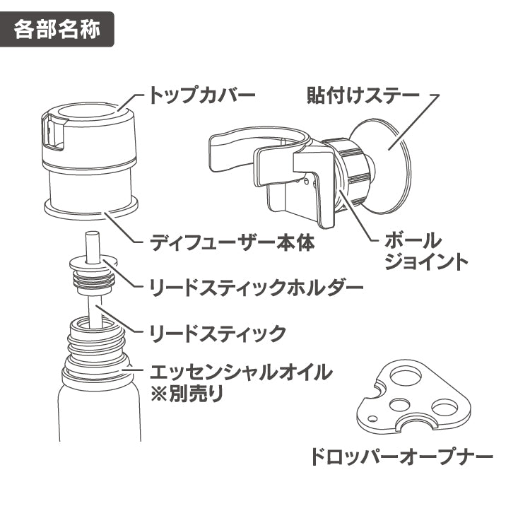 ペルシード リードディフューザー 貼付けタイプ 粘着テープで貼付 WPA-D04