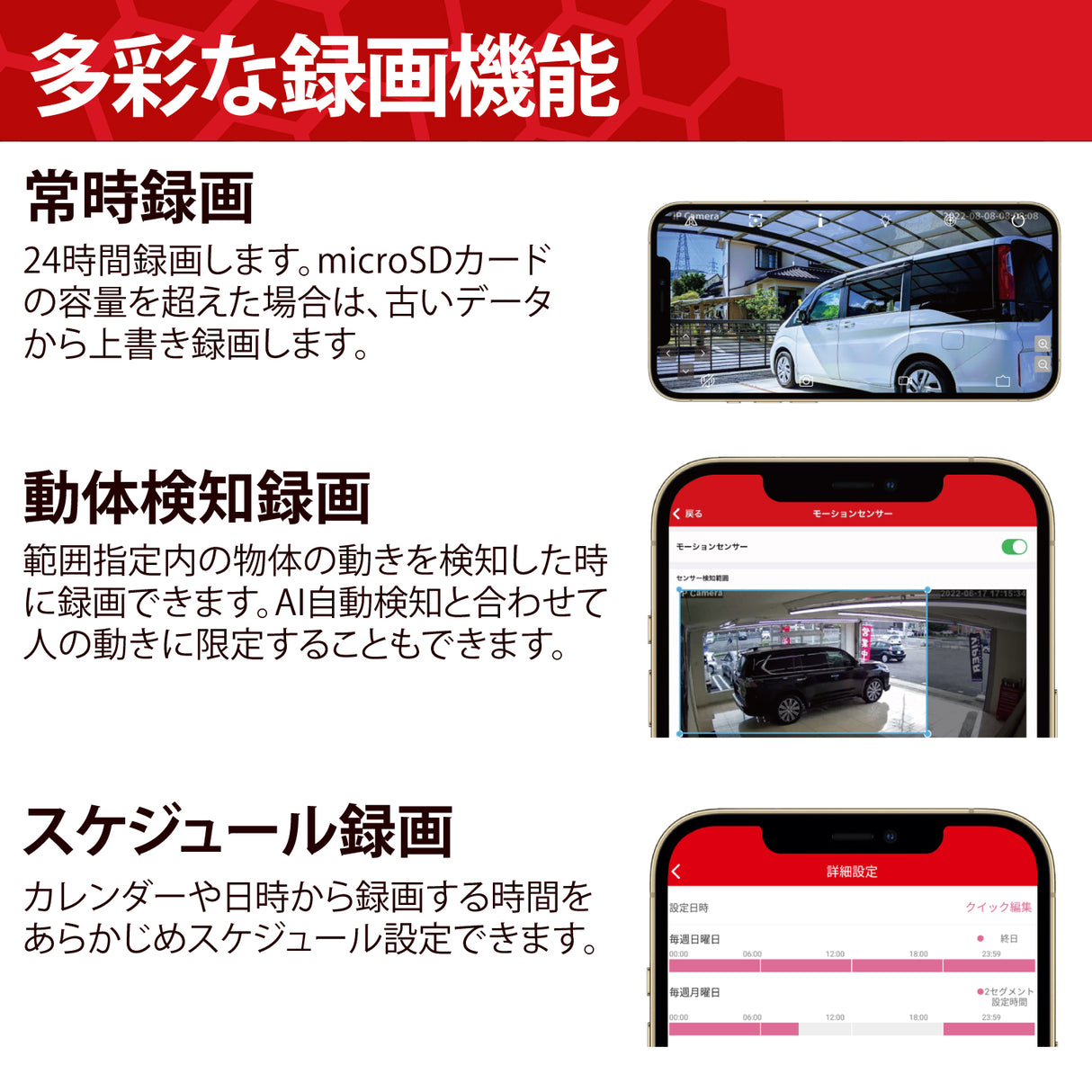 HORNET 加藤電機 ドーム型カメラ（200万画素） AI防犯カメラ 動体自動検知 自動追尾 9倍ズーム HC220DH